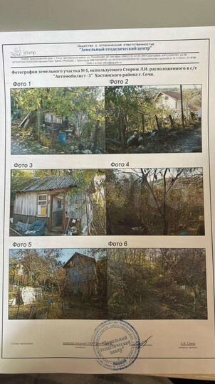 Участок 6 сот. (СНТ, ДНП)