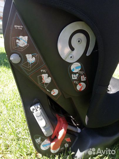 Автокресло