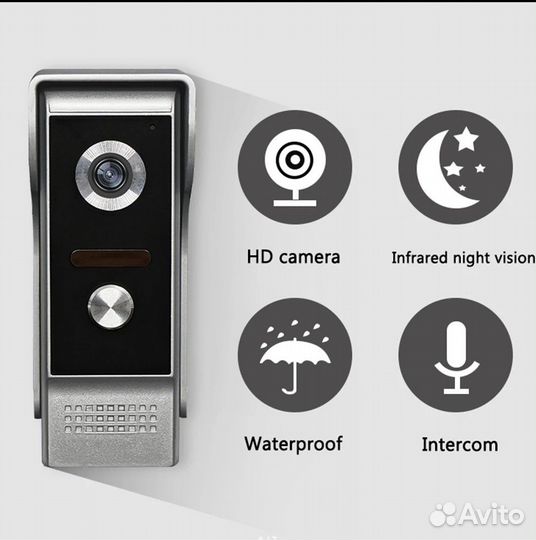 Антивандальная вызывная видеопанель XSLl-M4-V60