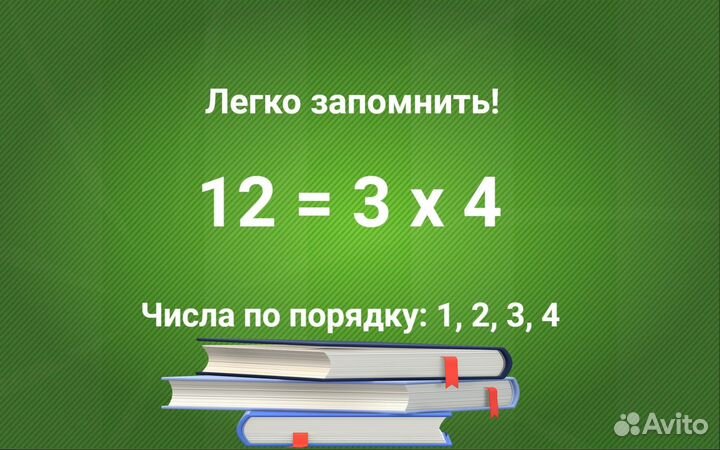Таблица умножения за 10 минут в день