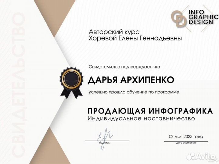 Дизайнер инфографики для маркетплейсов