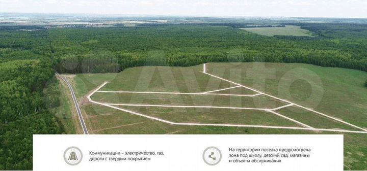 Участок 5,6 сот. (ИЖС)