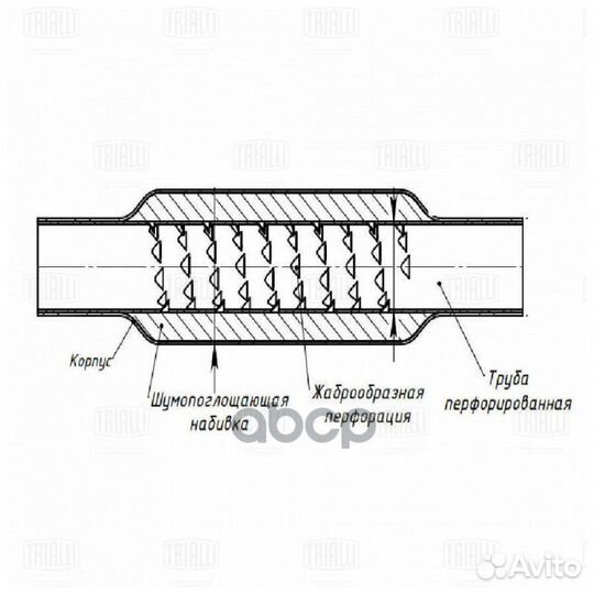 Стронгер 51500-83 с жабр. перф. (алюм. сталь)