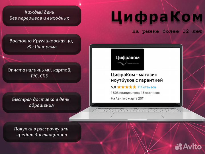 Ноутбук HP A10 6Гб SSD 128 гб + HDD 1 тб