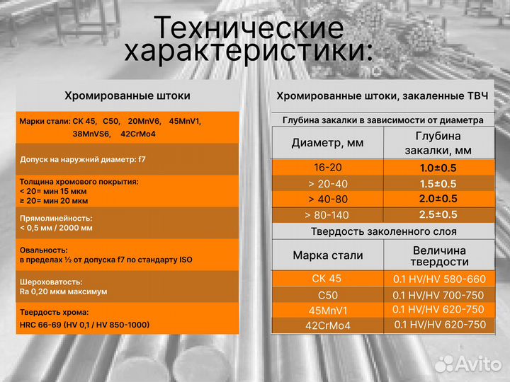Шток хромированный пруток 56 мм ск45