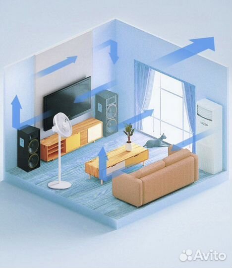 Вентилятор Gree