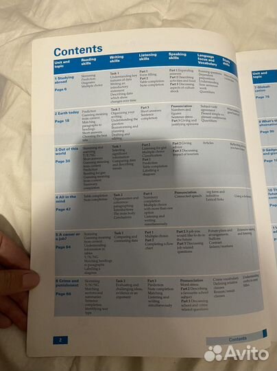 Учебник англ. языка ielts Foundation Macmillan