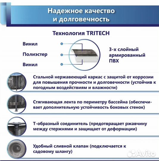 Каркасный бассейн 366 на 100 с фильтром для дачи