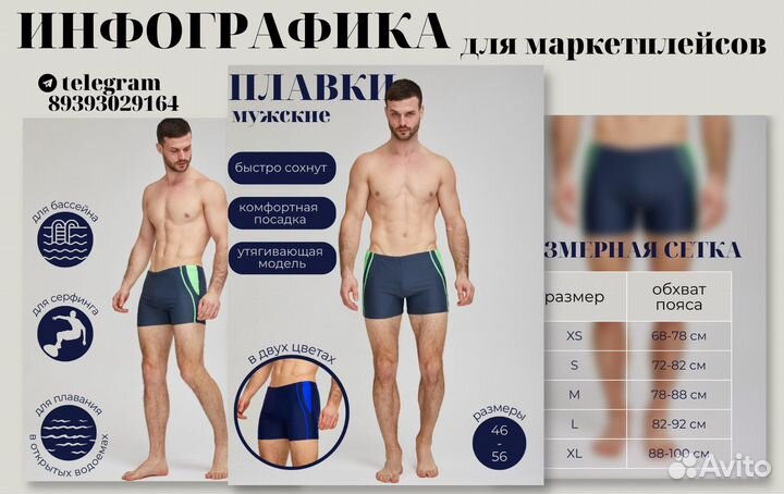 Инфографика для маркетплейсов