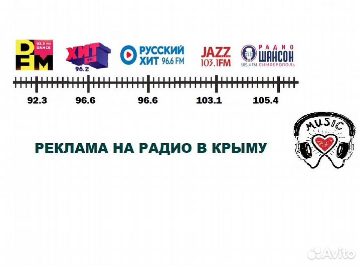 Реклама на радио в Крыму