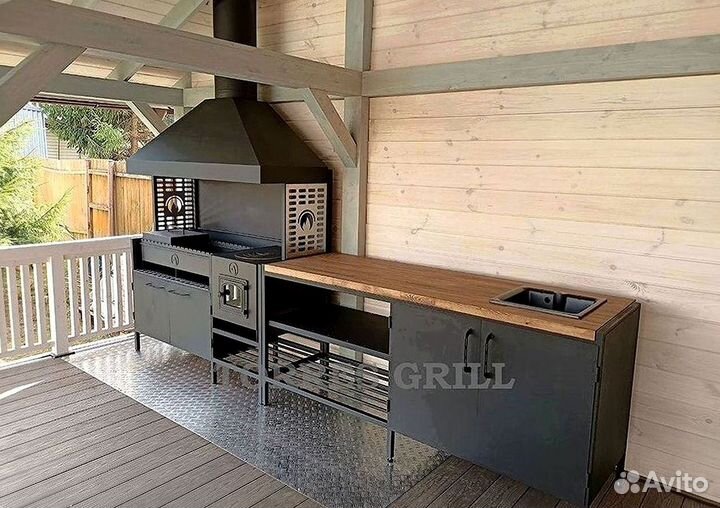 Мангальная зона. Мангальный комплекс