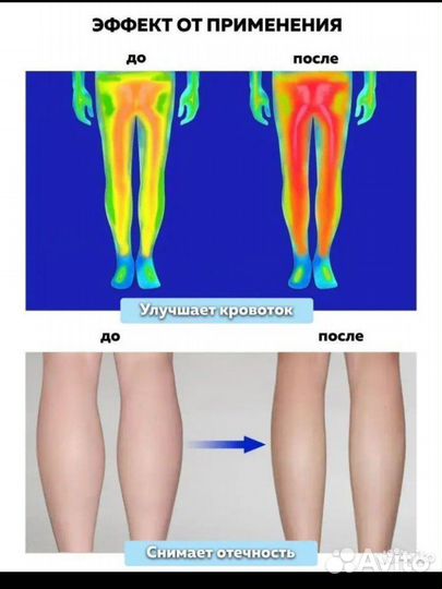 Массажёр для ног новый MFC-60 лимфодренажный