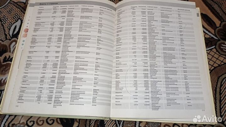 Книга география энциклопедия росмэн 1997г