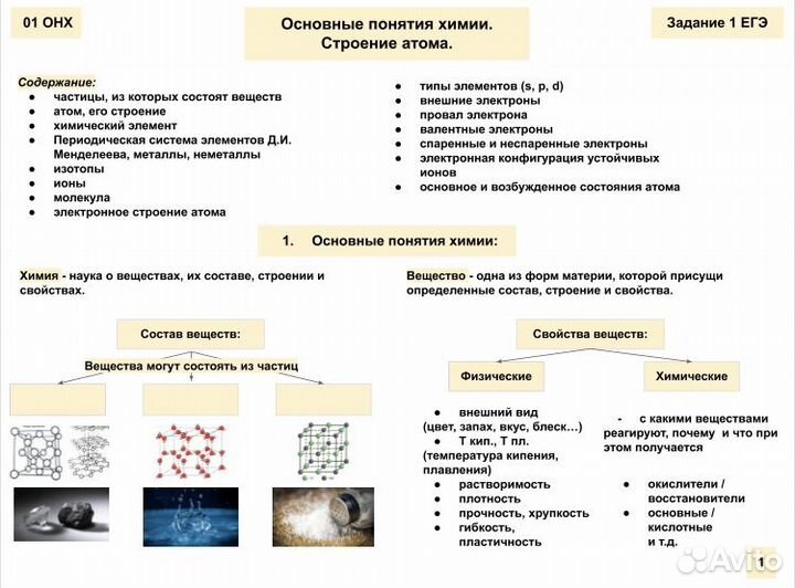 Подготовка к егэ по химии в мини-группе