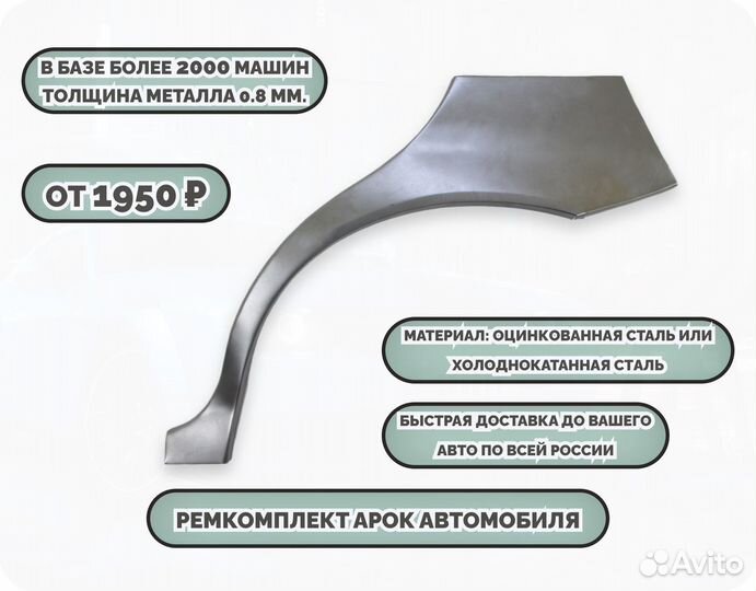 Арки на машину (ремкомплект)