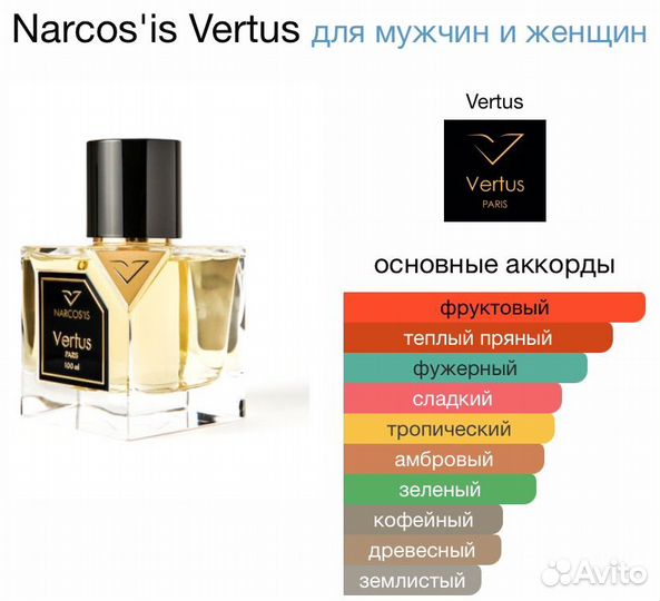 Vertus narcosis Вертус Наркосис парфюм духи