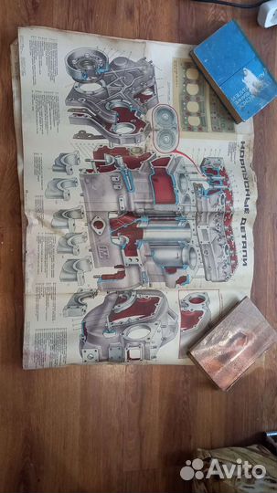 Технические плакаты