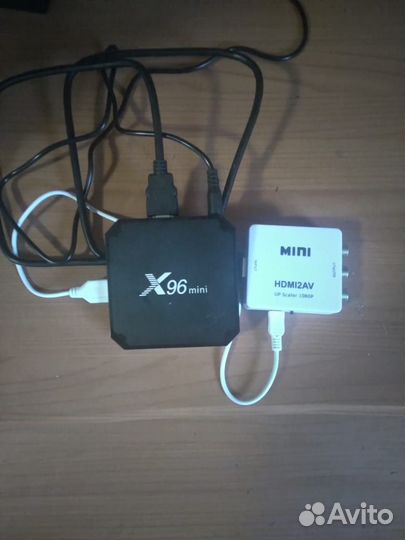 Smart tv приставка x96 mini