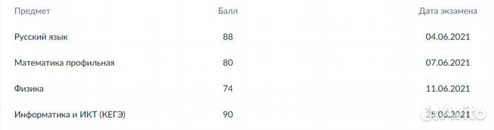 Репетитор по информатике огэ