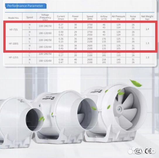 Канальный вентилятор 75 100 мм