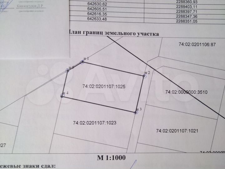 Участок 13 сот. (ИЖС)