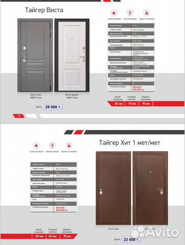 Двери входные металлические и термо в наличии объявление продам