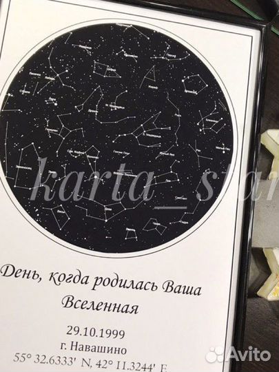 Карта звёздного неба