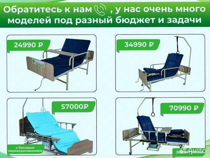 Кровать медицинская функциональная