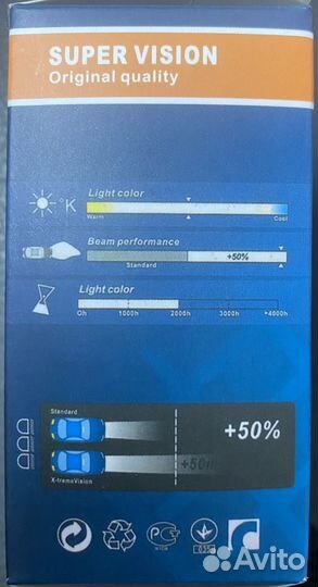 Xenon для Mercedes glc