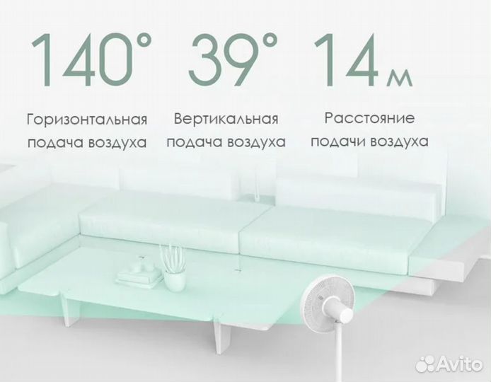 Вентилятор Xiaomi Mijia DC Variable Fan 2 bplds02D