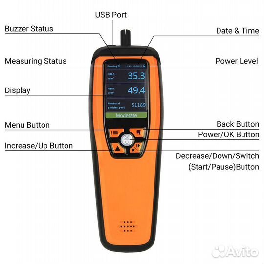 Анализатор качества воздуха Temtop M2000C