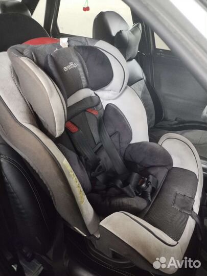 Детское автокресло 9 до 36 кг