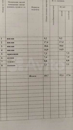 4-к. квартира, 69,7 м², 2/9 эт.