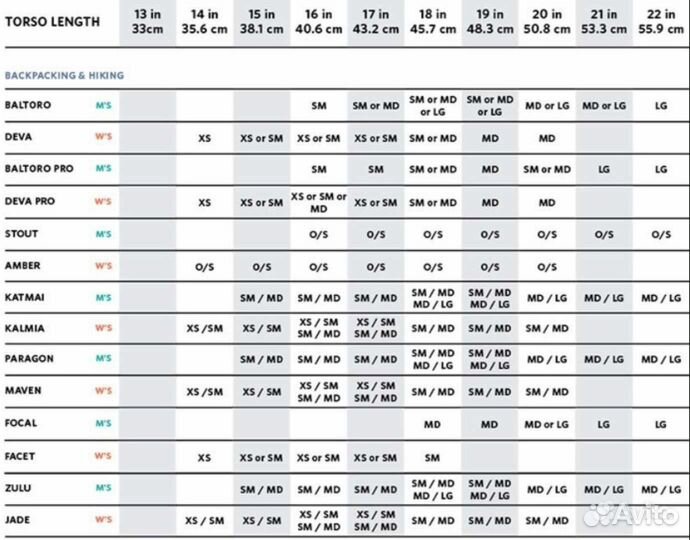 Туристический рюкзак Gregory Baltoro 75, M