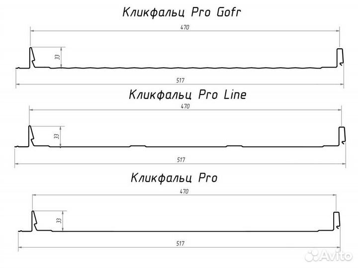 Кликфальц Pro/Pro line/Pro Gofr Grand Line