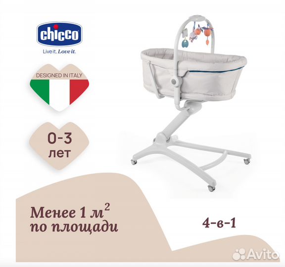 Chicco Baby Hug 4 в 1