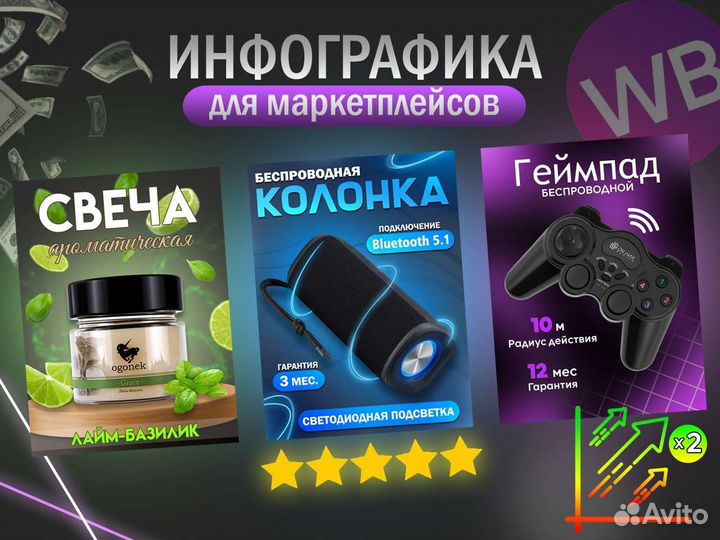 Услуги фотошоп, дизайн