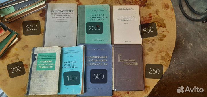 Медицинская литература СССР