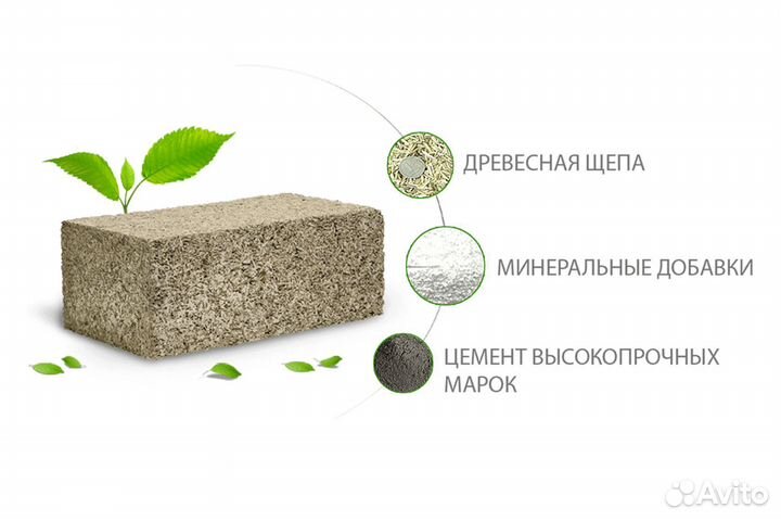 Арболитовые блоки с доставкой