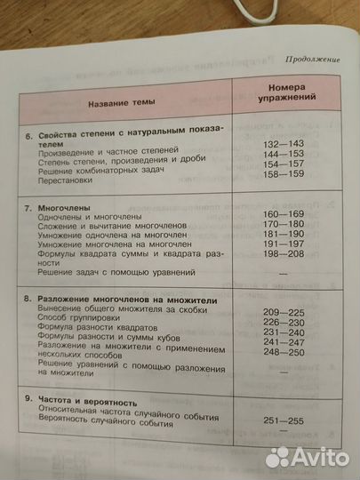 Рабочая тетрадь по алгебре 7 класс Минаева