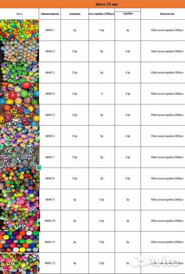 Мячи прыгуны