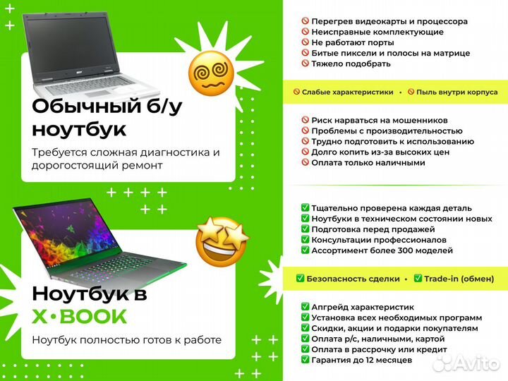 Игровой ноутбук Asus ROG Strix / RTX 2060 / i7