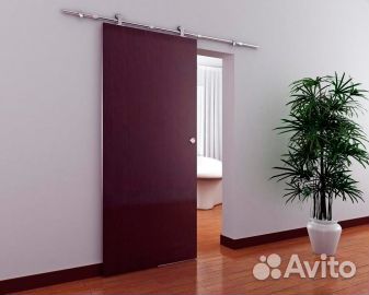 Лучшие межкомнатные двери