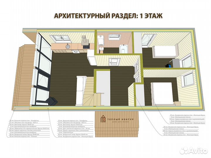 Каркасные дома