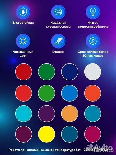 Светодиодная лента с пультом