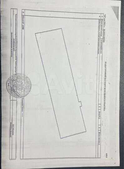 Общепит, 1923 м²