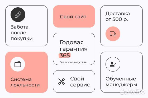 iPhone 15 Pro Max, 512 ГБ