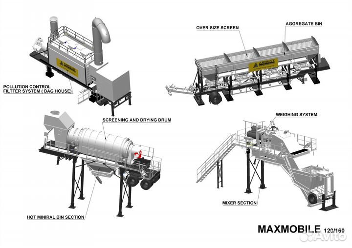 Мобильный асфальтобетонный завод