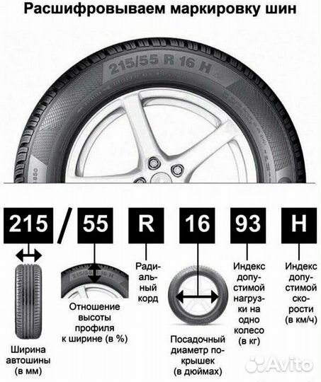 Nokian Tyres Nordman RS2 185/65 R15 92R