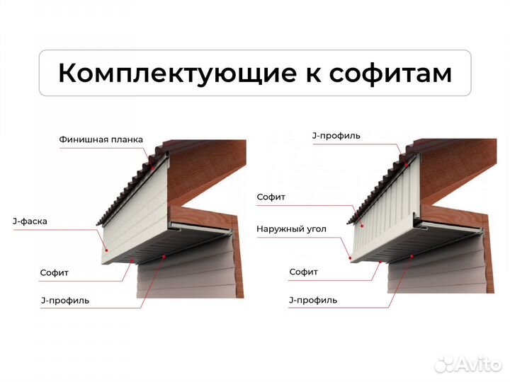 Софиты для крыши коричневые / Пушкино